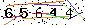 Veiligheids Code