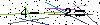 Veiligheids Code
