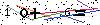 Veiligheids Code