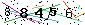 Veiligheids Code