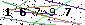 Veiligheids Code
