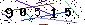 S�kerhets kod