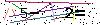 Veiligheids Code