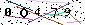 Veiligheids Code