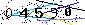 Veiligheids Code