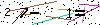 Veiligheids Code