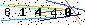 Veiligheids Code