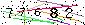 Veiligheids Code