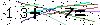 Veiligheids Code