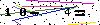 Veiligheids Code
