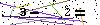 Veiligheids Code