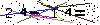S�kerhets kod