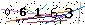 S�kerhets kod