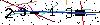 S�kerhets kod