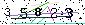 Veiligheids Code