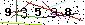 Veiligheids Code