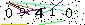 S�kerhets kod