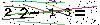 Veiligheids Code