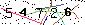 Veiligheids Code
