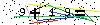 Veiligheids Code