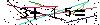 Veiligheids Code