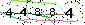 Veiligheids Code