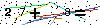 Veiligheids Code