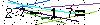 Veiligheids Code