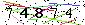 Veiligheids Code