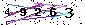 S�kerhets kod