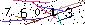 Veiligheids Code