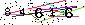 Veiligheids Code