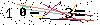 Veiligheids Code