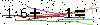 Veiligheids Code