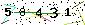 Veiligheids Code