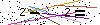 Veiligheids Code