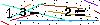 Veiligheids Code