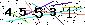 Veiligheids Code