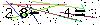 Veiligheids Code
