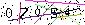 Veiligheids Code
