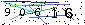 Veiligheids Code