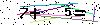 Veiligheids Code