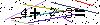 Veiligheids Code