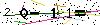 Veiligheids Code