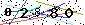 Veiligheids Code