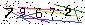 Veiligheids Code