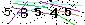 Veiligheids Code