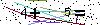 Veiligheids Code