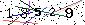 S�kerhets kod