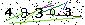 Veiligheids Code